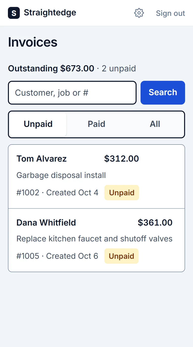 Invoices: Outstanding $673.00, 2 unpaid, including Dana Whitfield's #1003 for $361.00 created Oct 6.